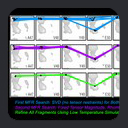 Three Stage MFR Protocol: Search with Free Tensor, Search with Fixed Tensor, Refine Fragments