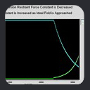 Protocol for MFR Torsion Forces During Simulated Annealing