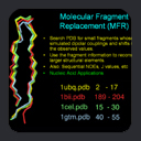 Structure Determination by NMR Homology: Molecular Fragment Replacement (MFR)