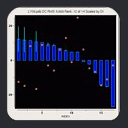 Dipolar Coupling Stereochemical Analysis: Observed vs Fit for Wrong Model