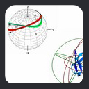 Dipolar Coupling: Use of Two Tensors to Reduce Ambiguity